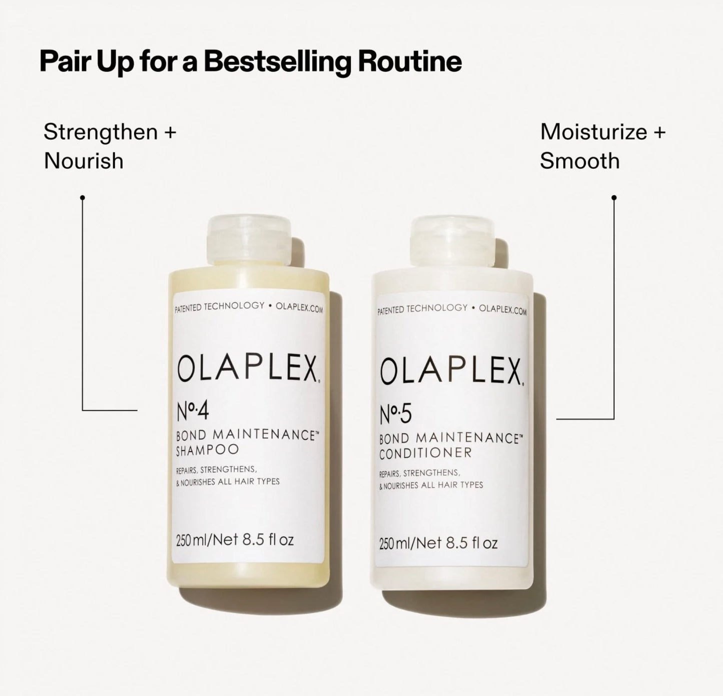 Olaplex No. 5 Bond Maintenance Conditioner 8.5 oz